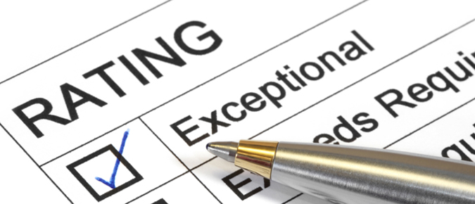 LMS Assessment tools for your learners' progress LMS Assessment tools for your learners' progress